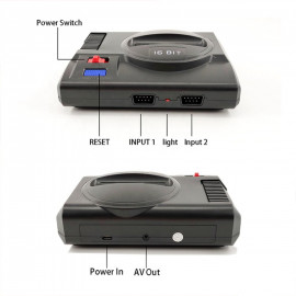 Sega Super Mini MD