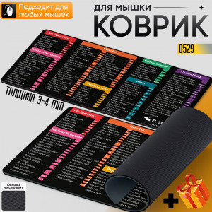 FL Studio