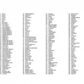 Dendy Топ 400 in 1
