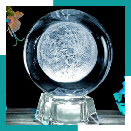 Светильники