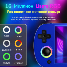  🎮🕹️Anbernic RG40XX H