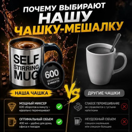 ☕Self Stirring Mug🌀