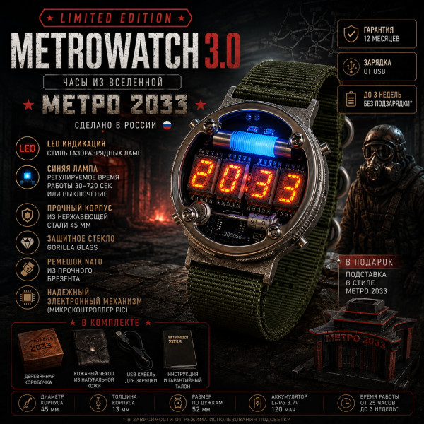 ☢️Metro 2033☢️