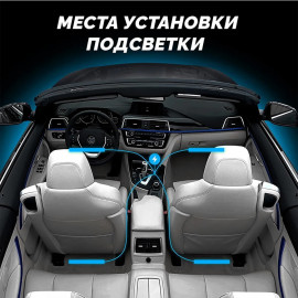 🚗 LED-подсветки салона