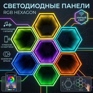 🔮✨RGB панель Hexagon 