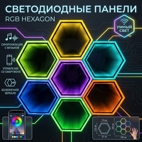 🔮✨RGB панель Hexagon 