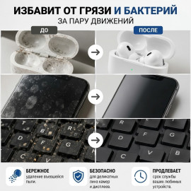  🧰✨Набор для чистки ✨🧰
