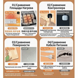 🔥 Коврик с подогревом 