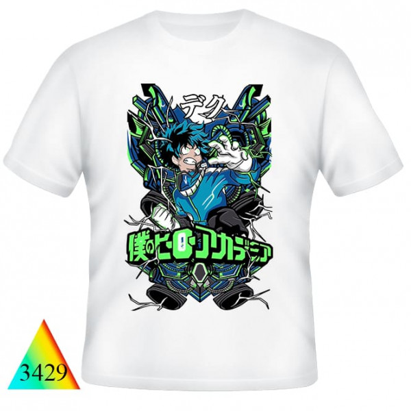 Best anime top ✅3429