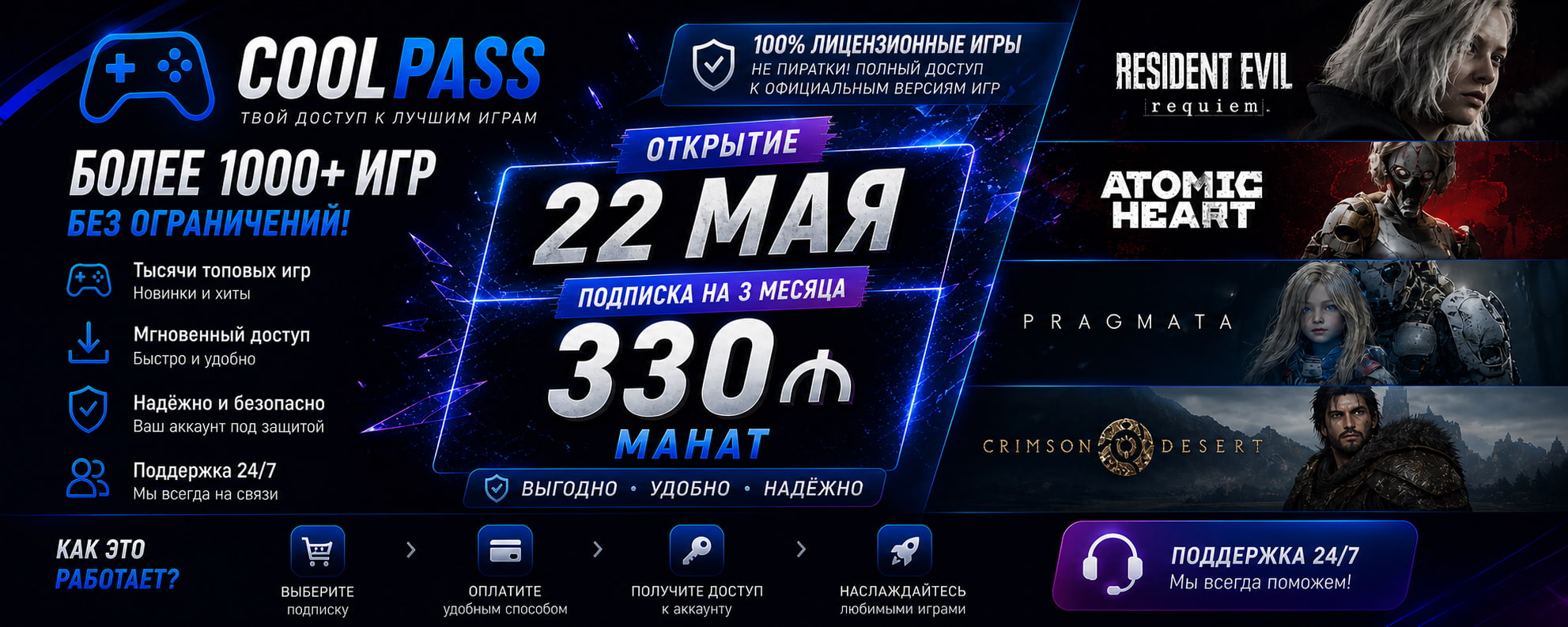 CoolPASS Opening
